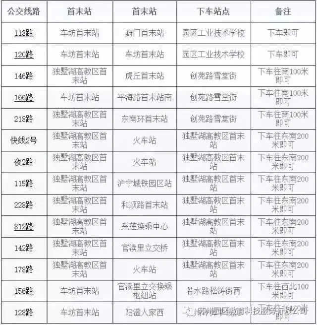 制定篮球交流计划以促进个人技能发展的方法_2